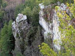 Number of times monument mountain reservation is added in itineraries. Monument Mountain Berkshire County Massachusetts Wikipedia