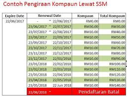 Online portal for renewal any ssm/registered of business (r.o.b) under registration business act 1956 prior or not more 12 months after expired date. Ejen Renew Ssm Contoh Pengiraan Kompaun Denda Kalau Facebook