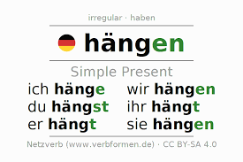 Present Hangen Hang Forms Rules Examples Translation Definition Exercises Downloads
