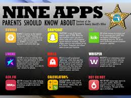 Our app reviews will guide you toward the best apps for this age group, and steer you away from the ones that aren't worth your time. Deputies Registered Sex Offender Traveled Across Counties To Have Sex With 11 Year Old