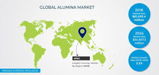 We helped 1000 family's by giving them food, clothing and other important items. Alumina Market Size And Share Analysis Trends Report 2019 2024