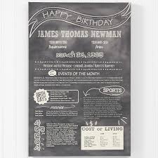 Birthday Gift For 70 Year Old Man Who Has Everything Gifts For 85 Year Old Man 50 Gifts For The Man Who Has Everything In 2020 90th Birthday Gifts Birthday Canvas Personalized Birthday