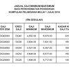 Sistem ini dilaksanakan pada 1 januari 2014. 1
