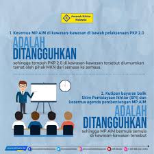 Tabung kumpulan tabung kumpulan diwujudkan untuk membentuk sikap menabung di kalangan sahabat. Aim Pusat Darul Amaliah Posts Facebook