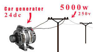 How To Turn A 24v Car Generator To 250v Youtube Free Energy Projects Free Energy Generator Free Energy