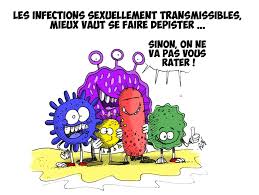 Le papillomavirus, sexuellement transmissible, et qui peut faire bien des dégâts. Depistage Du Vih Des Ist Sans Ordonnance I Laboratoire Bio Val 74 73