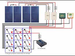 Battery banks created from wiring in series have the same current capacity (amps) as the individual batteries, but the voltage is multiplied by the number of batteries in the series string. Diy Solar Panel System Battery Bank Wiring Youtube