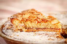 It involves new techniques as well. Demystifying Gluten Free Baking Class