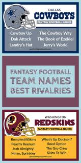 Patrick mahomes wrecked the nfl last season. Best Fantasy Football Names Sorted By Team Sports Feel Good Stories Football Team Names Fantasy Football Names Cool Fantasy Football Names