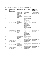 King's college london (postgraduate diploma in eu competition law). Https Www Npra Gov My Easyarticles Images Users 1048 Gambar Produk Ubat Baru Yang Didaftarkan Pada 2019 Pdf