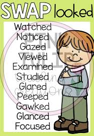 Synonyms Writing Posters Classroom Decoration In 2020 Writing Posters Synonym Posters Teaching