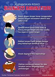 Pejabat kesihatan kawasan keningau, peti surat no.94, 89007 keningau, sabah. Pejabat Kesihatan Kawasan Kami Sayang Keningau 2 0 Facebook