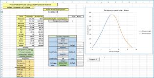 thermodynamic cycle spreadsheets