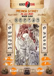 1 New Message Kode Syair Sydney 25 Juli 2020 Forum Syair Togel Hongkong Singapura Sydney