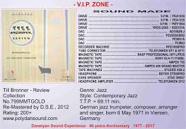 Vipzone Informative Sound Music Mix