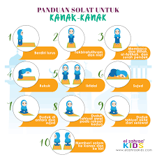 Pondok kecil ( cahaya mata ) about ikhwantv hiburan sejati bukan hanya fizikal semata, tetapi ianya perlukan panduan & pimpinan, ikhwan tv menjadi sumber inspirasi hati dan pilihan terbaik untuk hiburan anda. El Zahraa Kids Solat Untuk Kanak Kanak Anak Anak Facebook