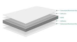 HDPE Sandwich Panels - TOPOLO New Materials