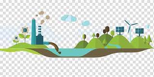 Biomass is the major source of energy in rural turkey. Renewable Energy Biomass Wave Power Solar Energy Energy Transparent Background Png Clipart Hiclipart
