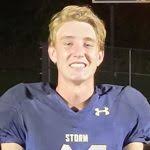 January Rankings Update: Who moved up the rankings in Minnesota's 2024  class?