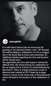 Hey Legends! I've been