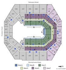Bankers Life Fieldhouse Tickets And Bankers Life Fieldhouse
