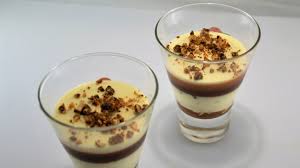 Recette De Panna Cotta Nutella