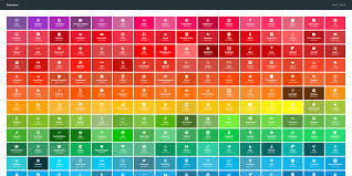Free Svg Files And Templates For Downloading Everything Else Glowforge Owners Forum