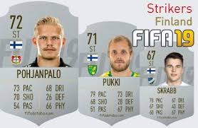 The award is decided by a combination of a public vote, counting for 10%, and those from a panel of premier league experts and current club captains. Teemu Pukki Fifa 19 Spieler Statistik Card Preis