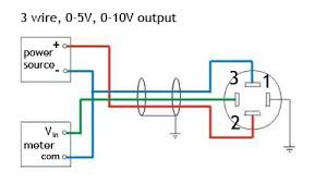 4 20ma pressure transducer wiring diagram elegant viatran model. Output Signals Esi Transducer