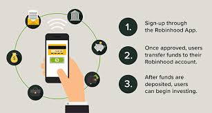 Hier einen günstigen broker zum traden finden. Robinhood Fees What Do I Need To Know Money Morning