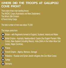 Well, what do you know? Anzac Day Quiz Questions And Answers For Kids To Print Anzac Gallipoli Trivia Questions Facts