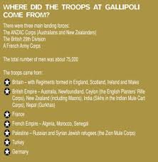 The 1960s produced many of the best tv sitcoms ever, and among the decade's frontrunners is the beverly hillbillies. Anzac Day Quiz Questions And Answers For Kids To Print Anzac Gallipoli Trivia Questions Facts