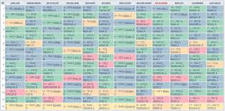 You can also use our fantasy football draft kit to generate customized cheat sheets featuring the most recent rankings for your league's settings. 2019 Siriusxm Fantasy Mock Draft Get Sports Info