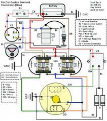 Ez go rxv battery meter battery reconditioning nimh. Yamaha G1 Wiring Harnes Diagram