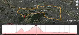 Getty images sport) track cycling events at the tokyo olympic games are spread across seven days, from august 2 to the last day of the games on august 8. Road Cycling Architecture Of The Games