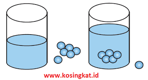 Dari uji kompetensi 4 kelas 9 dari buku paket matematika kurikulum 2013 ini dapat menscrool halamn ini hingga akhir postinggan karena di bawah itu kkaktri telah memberikan link jawaban soal sebelumnya sehingga mempermudah kalian dalam mencari jawaban soal uji kompetensi 4 ini. Kunci Jawaban Matematika Kelas 9 Halaman 20 22 Latihan 1 2 Kosingkat