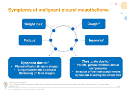 Couple this with the broad spectrum of morphological appearances that malignant mesothelioma can exhibit, and it is easy to understand why the diagnosis of malignant mesothelioma is one of the most challenging topics of surgical pathology. Malignant Pleural Mesothelioma Ppt Download