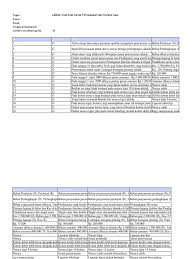 Check spelling or type a new query. Soal Ayat Jurnal Penyesuaian Dan Neraca Lajur