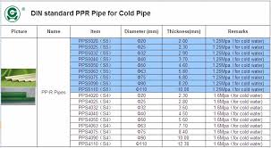 2017 High Quality Ppr Pipe Sizes Chart For Hot And Cold Water Buy Ppr Pipe Sizes Chart Ppr Pipe Sizes Chart Ppr Pipe Sizes Chart For Hot And Cold