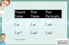 Lay Versus Lie How To Memorize Things Grammar Tips Words