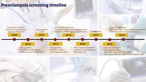 Yh tan & associates is a top audit firm in malaysia specialized in audit, financial advisory, consultancy, product pricing, taxation, and more. First Trimester Preeclampsia Screening And Prediction American Journal Of Obstetrics Gynecology