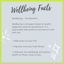 Wellbeing At Waverley Academy Wellbeing Facts Source World Health Organisation Wellbeing Wellbeingfacts Wellbeingbene Life Satisfaction Positivity Life