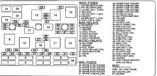 You may find documents other than just manuals as we also make available many user guides, specifications documents, promotional details, setup documents and more. 2004 Pontiac Montana Fuse Box And Wiring Diagram Grain Friend Grain Friend Ristorantebotticella It