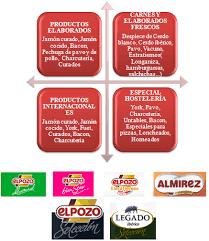 ¿qué es el análisis pest? Http Repositorio Upct Es Bitstream Handle 10317 4968 Tfg605 Pdf Sequence 1
