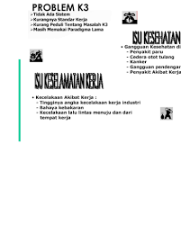 Check spelling or type a new query. Standar Keselamatan Kerja Keselamatan Dan Kesehatan Kerja