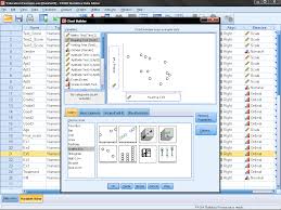 Pearson's correlation coefficient provides a way to evaluate how well two sets of data are related to each other, x vs y on a graph. Conduct And Interpret A Bivariate Pearson Correlation Statistics Solutions