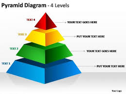 Pyramid Powerpoint Templates Slides And Graphics