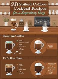 It is sold in big containers for little money. 20 Spiked Coffee Cocktail Recipes How To Make Coffee Like A Barista Cooking Recipes Spiked Coffee Coffee With Alcohol Coffee Cocktails