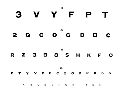 Presbyopia Eye Chart Online Sight Test Chart Eye Chart