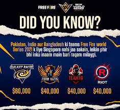04 jun 2021, 07:53 pm the free fire world series 2021 will take place from 28th may to 30th may 2021. Free Fire World Series 2021 Sets A New Global Esports Record Sponsored Dawn Com